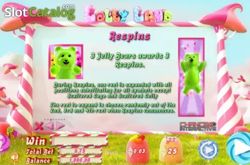 Οθόνη5. Lolly Land (Chance Interactive) Κουλοχέρης