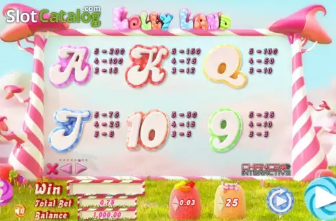 Οθόνη8. Lolly Land (Chance Interactive) Κουλοχέρης