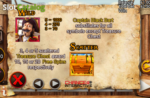 Οθόνη4. Captain Black Bart's Treasure Κουλοχέρης