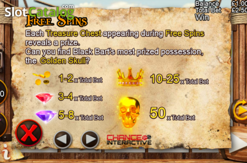 Οθόνη5. Captain Black Bart's Treasure Κουλοχέρης
