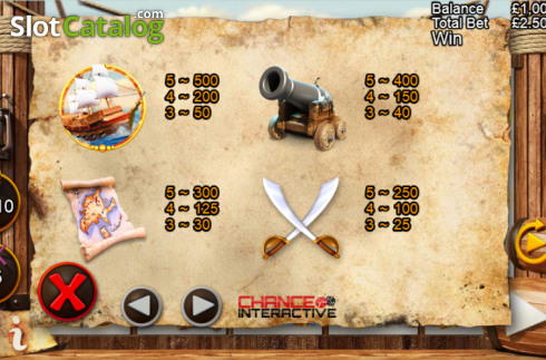 Οθόνη6. Captain Black Bart's Treasure Κουλοχέρης