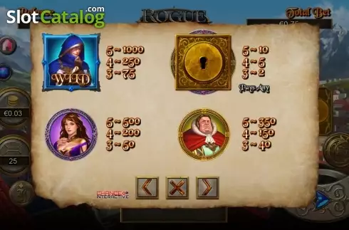 Οθόνη4. Rogue Treasure Κουλοχέρης
