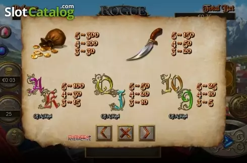 Οθόνη5. Rogue Treasure Κουλοχέρης