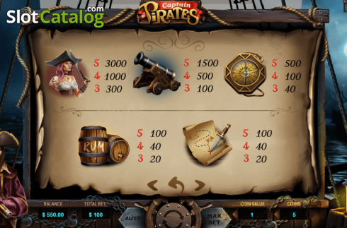 Οθόνη5. Captain of Pirates Κουλοχέρης 