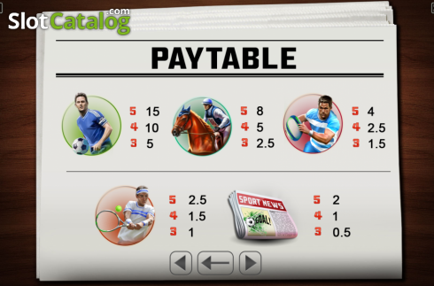 Οθόνη5. Betting Shop Κουλοχέρης
