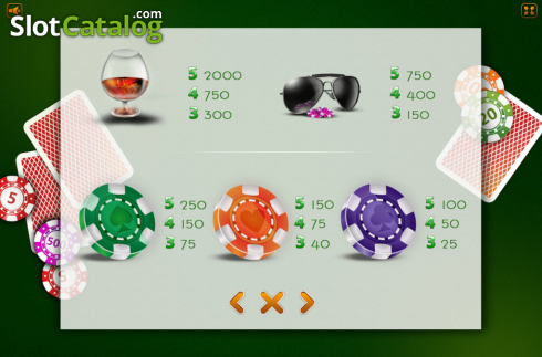 Οθόνη5. Poker Room Κουλοχέρης