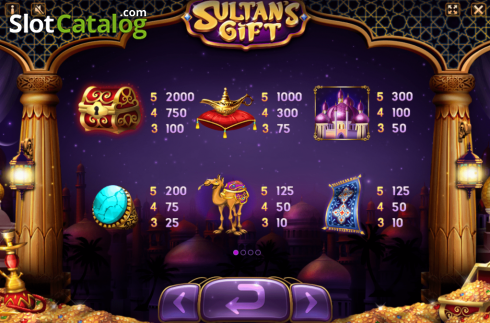 Οθόνη5. Sultan's Gift Κουλοχέρης 