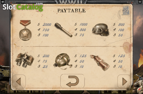 Οθόνη8. WWII Κουλοχέρης