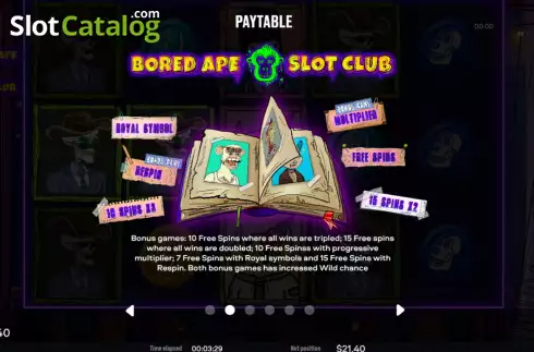 Οθόνη6. Bored Ape Slot Club Κουλοχέρης 