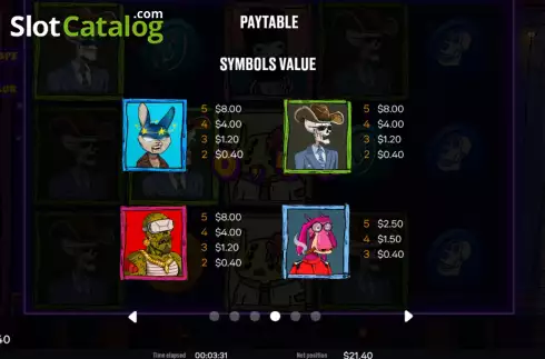 Οθόνη8. Bored Ape Slot Club Κουλοχέρης 