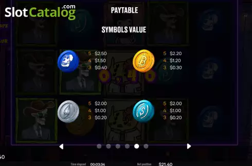 Οθόνη9. Bored Ape Slot Club Κουλοχέρης 