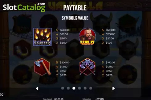 Οθόνη7. Valhalla (Chilli Games) Κουλοχέρης