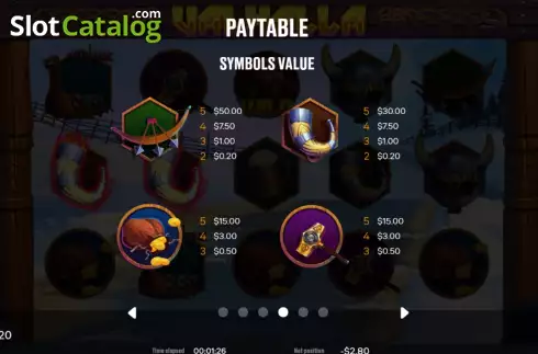 Οθόνη8. Valhalla (Chilli Games) Κουλοχέρης