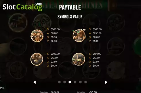 Οθόνη7. Stream Machines Κουλοχέρης