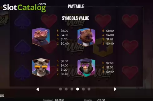 Οθόνη8. Koala Sam Κουλοχέρης