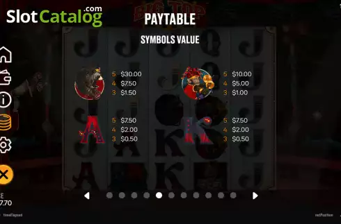 Οθόνη9. Big Top (Chilli Games) Κουλοχέρης