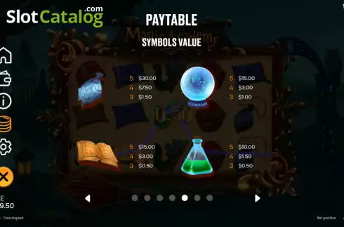 Οθόνη9. Magic Academy Κουλοχέρης