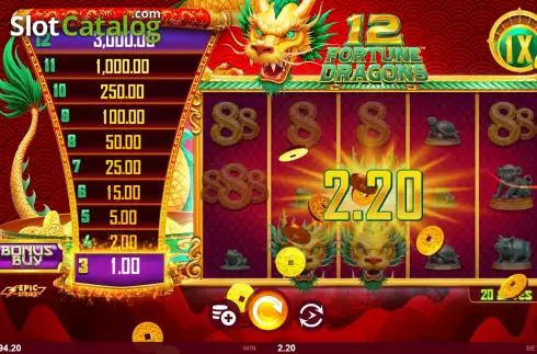 Οθόνη4. 12 Fortune Dragons Κουλοχέρης