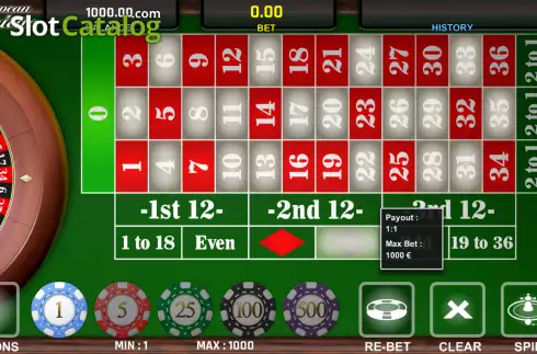 Οθόνη2. European Roulette (Cogg Studio) Κουλοχέρης 