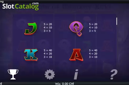 Οθόνη5. Fortune of Monkey King Κουλοχέρης