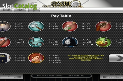 Οθόνη7. Cash Detective Κουλοχέρης