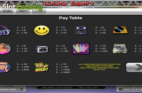 Οθόνη6. Club Spin (Concept Gaming) Κουλοχέρης