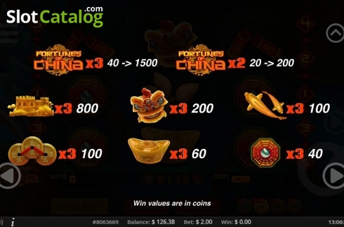 Οθόνη4. Fortunes of China Κουλοχέρης