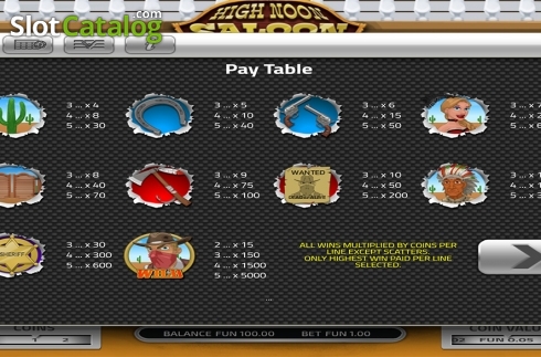Οθόνη6. High Noon Saloon Κουλοχέρης 
