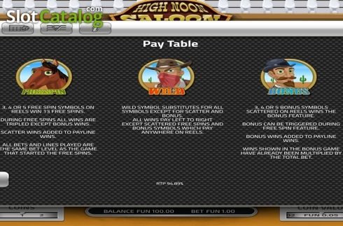 Οθόνη7. High Noon Saloon Κουλοχέρης 