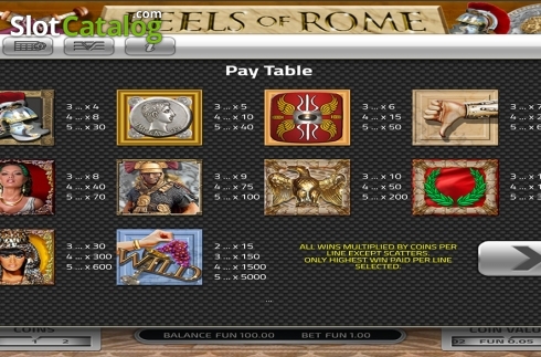Οθόνη6. Reels of Rome (Concept Gaming) Κουλοχέρης