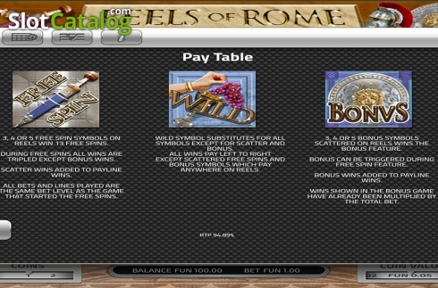 Οθόνη7. Reels of Rome (Concept Gaming) Κουλοχέρης