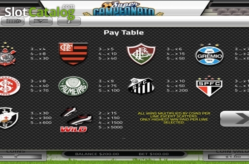 Οθόνη6. Super Campeonato Brasileiro Κουλοχέρης 