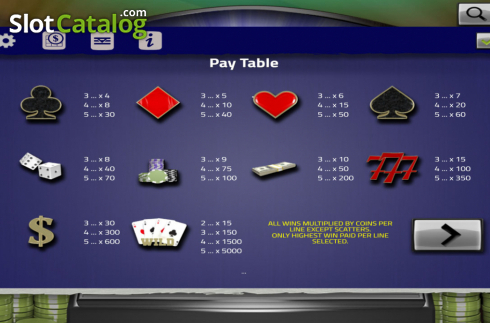 Οθόνη4. Vegas Slot II Κουλοχέρης