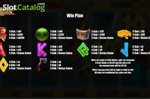 Οθόνη5. Vikings Hammer Returns Κουλοχέρης