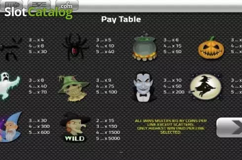 Οθόνη5. Super Halloween Κουλοχέρης