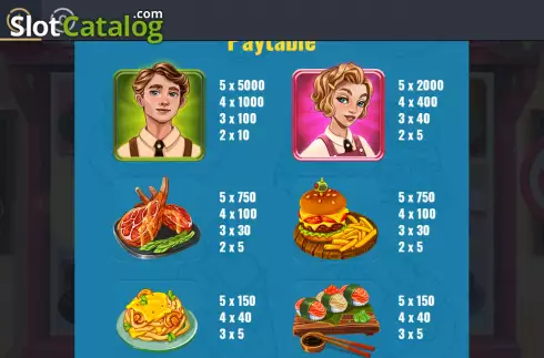 Οθόνη6. Bon Appetit (Connective Games) Κουλοχέρης