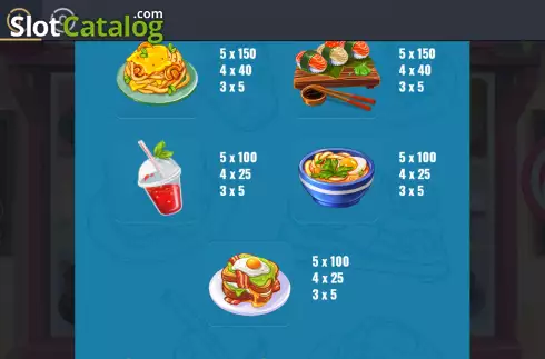 Οθόνη7. Bon Appetit (Connective Games) Κουλοχέρης