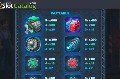 Οθόνη5. Full Service Garage Κουλοχέρης