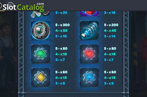 Οθόνη6. Full Service Garage Κουλοχέρης