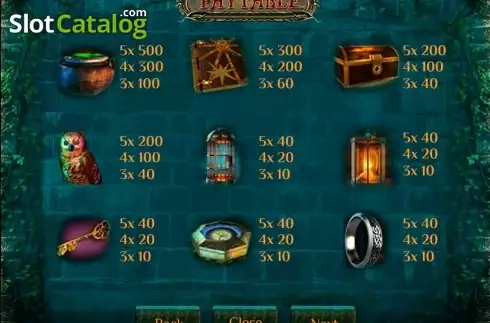 Οθόνη3. Wizard's Castle (Cozy) Κουλοχέρης 
