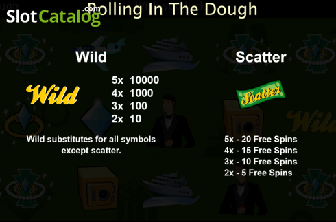 Οθόνη2. Rolling in the Dough Κουλοχέρης