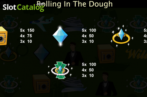 Οθόνη4. Rolling in the Dough Κουλοχέρης