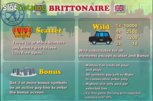 Οθόνη2. Brittonaire Κουλοχέρης 