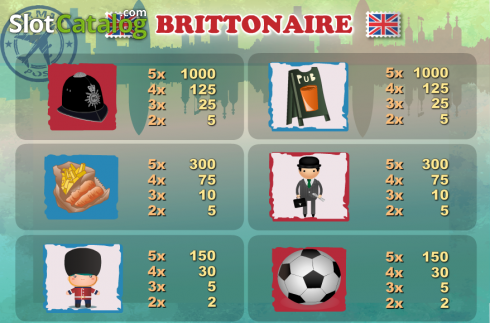 Οθόνη3. Brittonaire Κουλοχέρης 