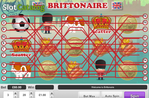 Οθόνη6. Brittonaire Κουλοχέρης 