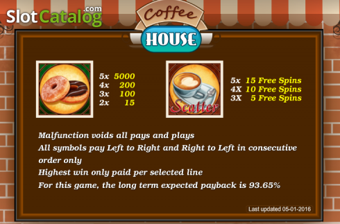 Οθόνη2. Coffee House (Cozy) Κουλοχέρης
