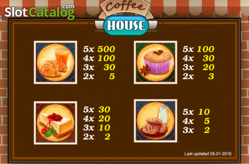 Οθόνη3. Coffee House (Cozy) Κουλοχέρης