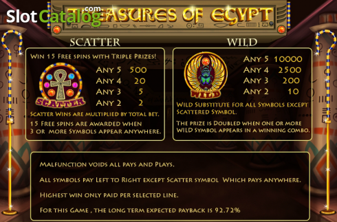 Οθόνη2. Treasures of Egypt (Cozy) Κουλοχέρης 
