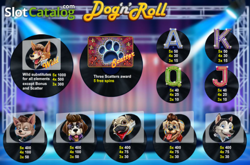 Οθόνη2. Dog 'n' Roll Κουλοχέρης
