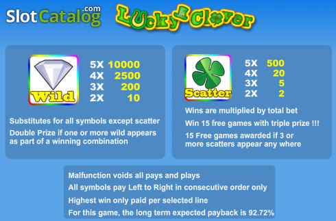 Οθόνη2. Lucky Clover (Cozy) Κουλοχέρης